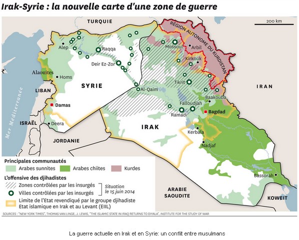 Guerre actuelle Irak Syrie