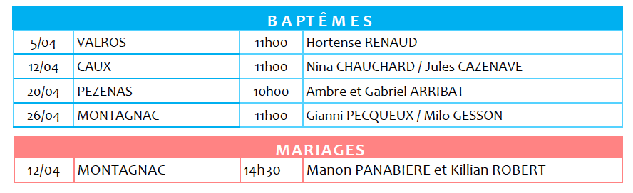 baptemes mariariages avrilpng